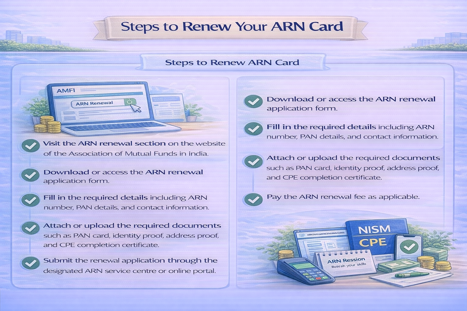 Steps to Renew ARN Card Infographic
